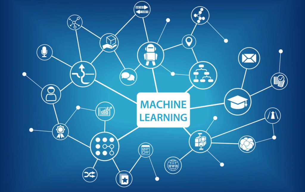 machine learning และ AI  E-Commerce